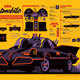 Illustration for article titled Star Wars, Batman, and the Avengers Get Gorgeous Infographics In a New Show